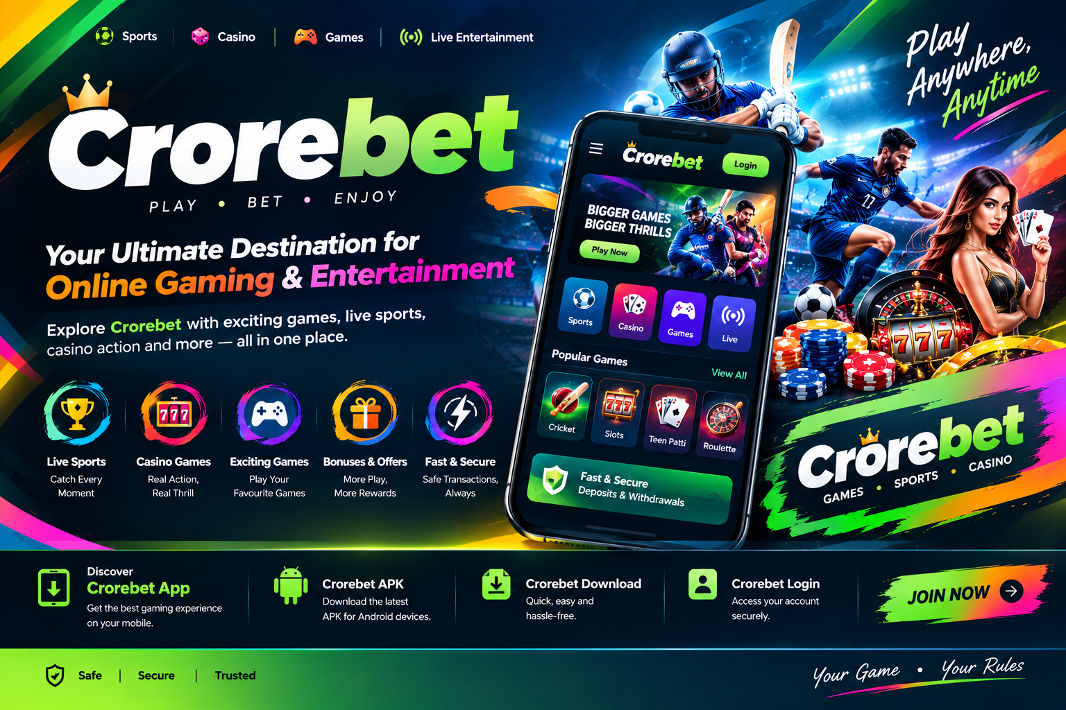 Crorebet: A Practical Guide to Mobile Gaming, Website Access and Account Management
