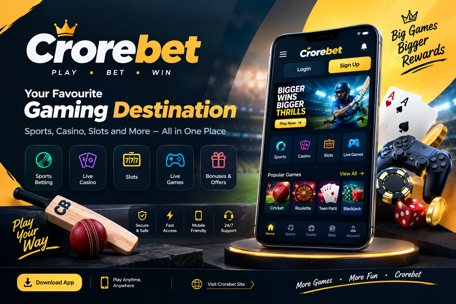 Crorebet: Exploring Mobile Access, Account Features and Online Gaming