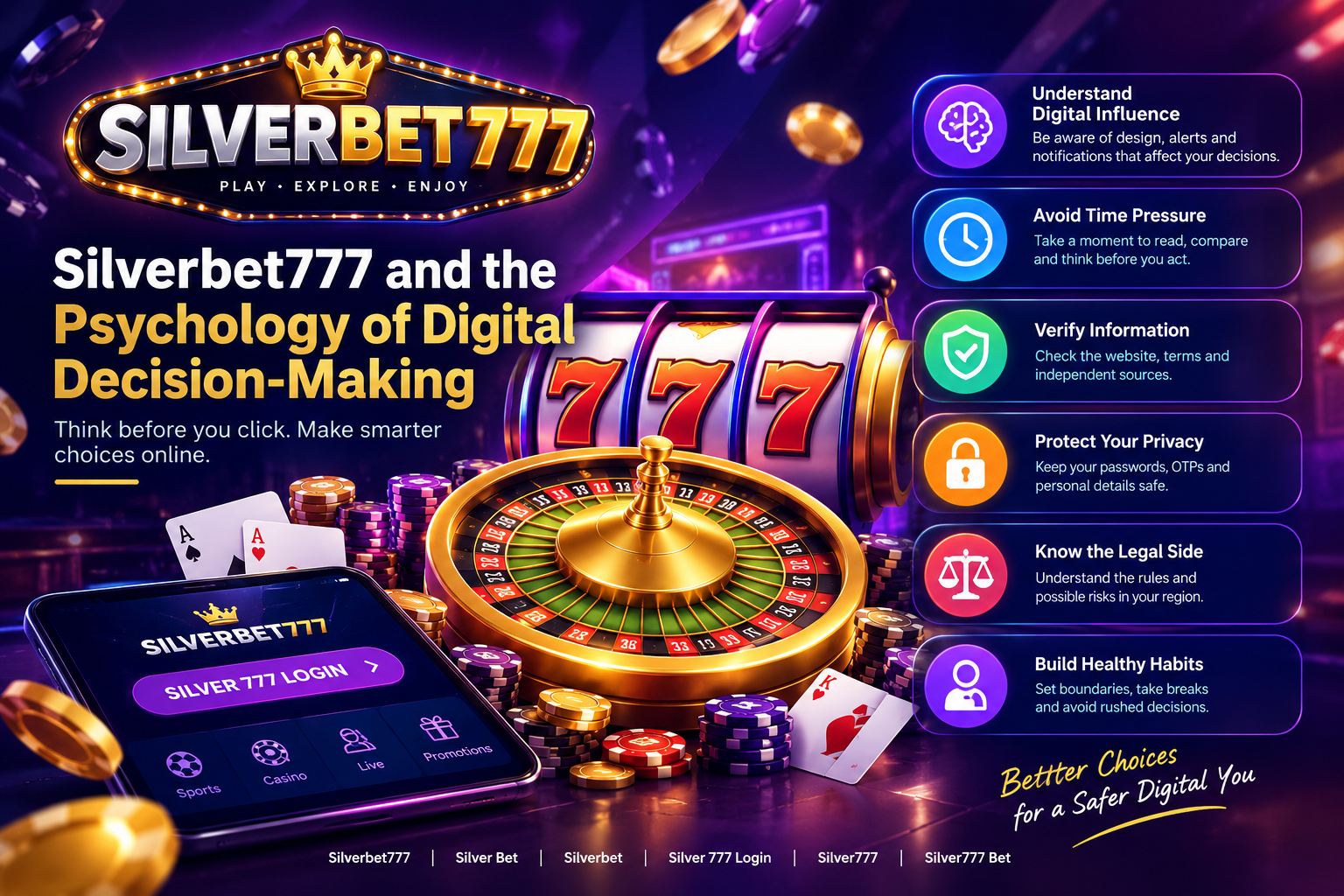 Silverbet777 and the Psychology of Digital Decision-Making